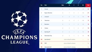 Rekap Hasil Pertandingan